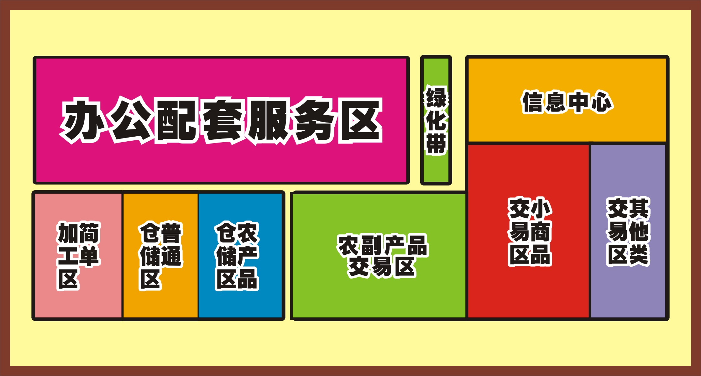 新疆吉木乃国际互市贸易区发展战略规划