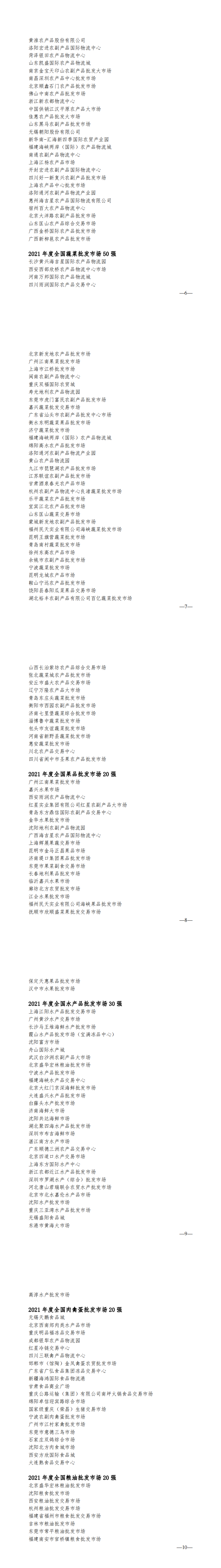关于公布2021年度全国农产品批发市场行业排序结果的通知(2)_00(1).png