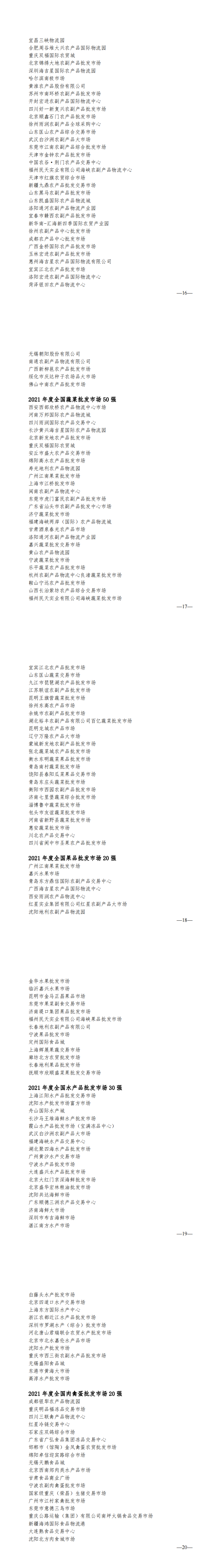 关于公布2021年度全国农产品批发市场行业排序结果的通知(2)_00(3).png