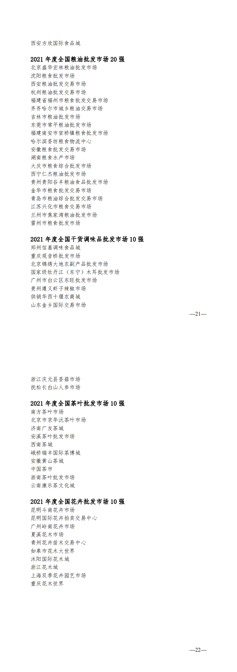 关于公布2021年度全国农产品批发市场行业排序结果的通知(2)_00(4).png