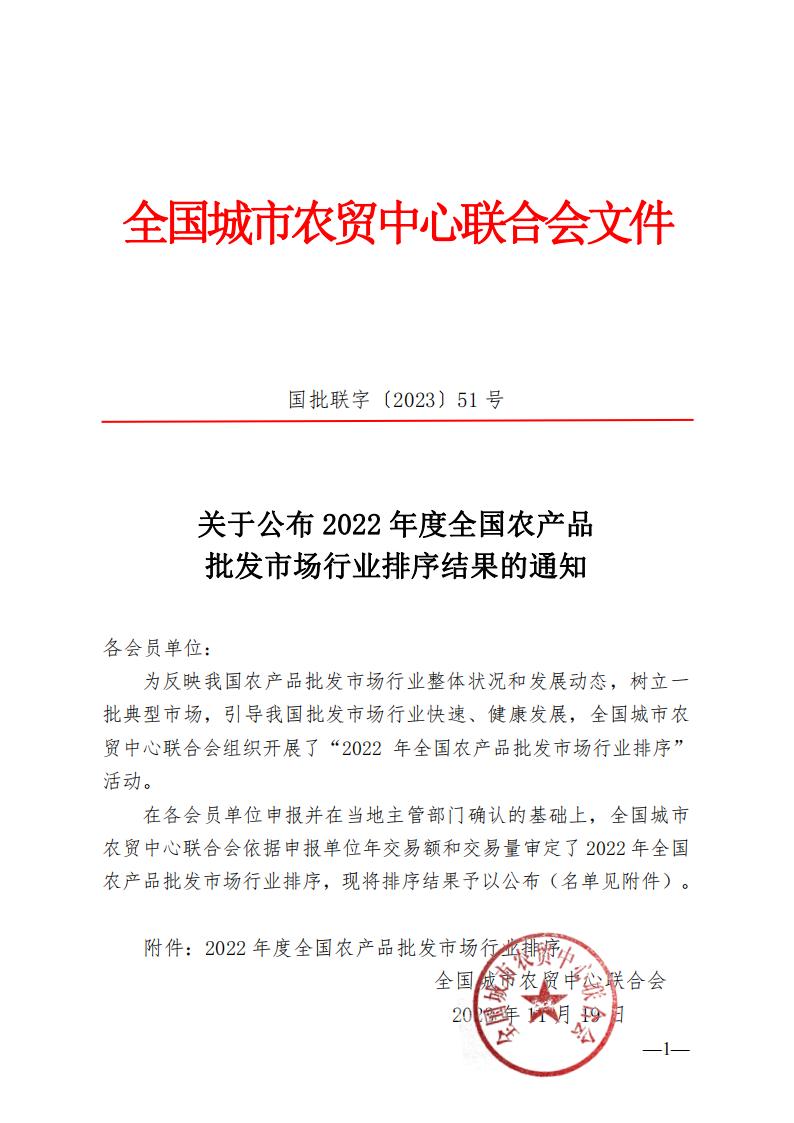 1.关于公布2022年度全国农产品批发市场行业排序结果的通知_00.jpg