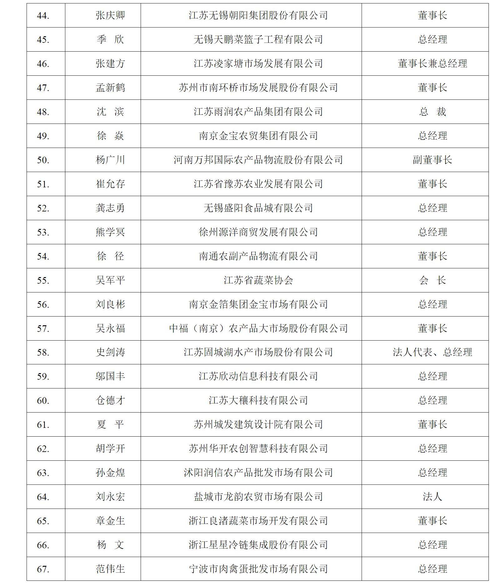理事会构成_06.jpg