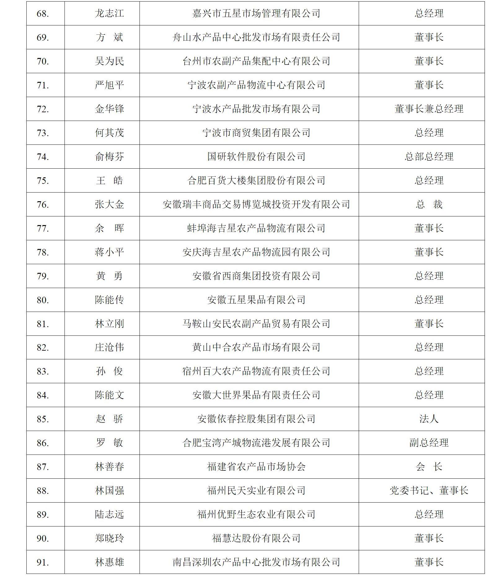 理事会构成_07.jpg