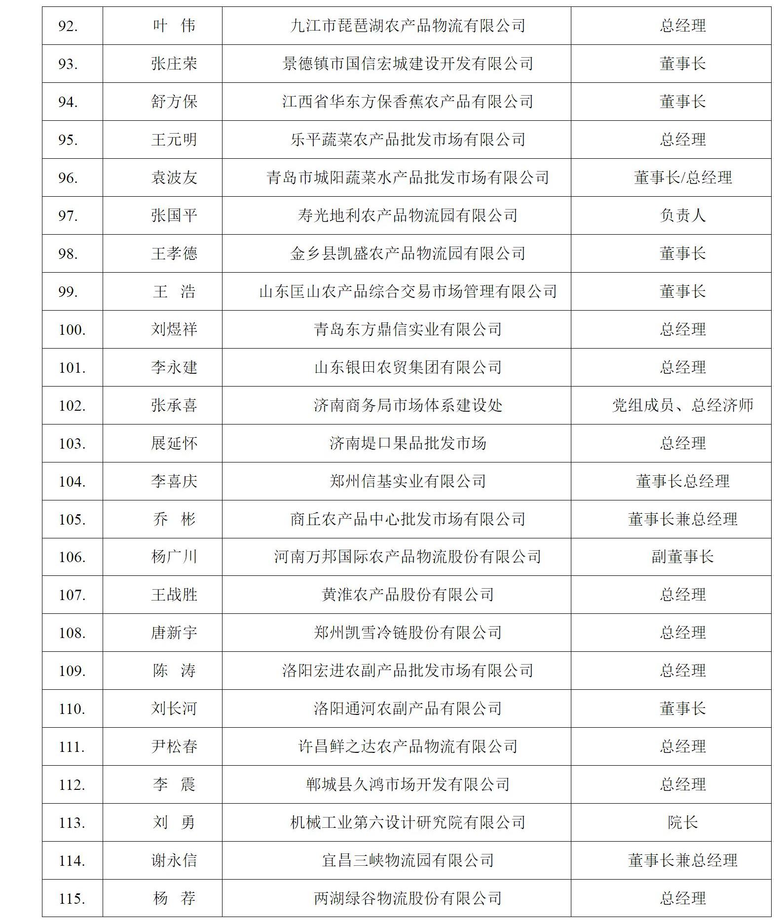 理事会构成_08.jpg