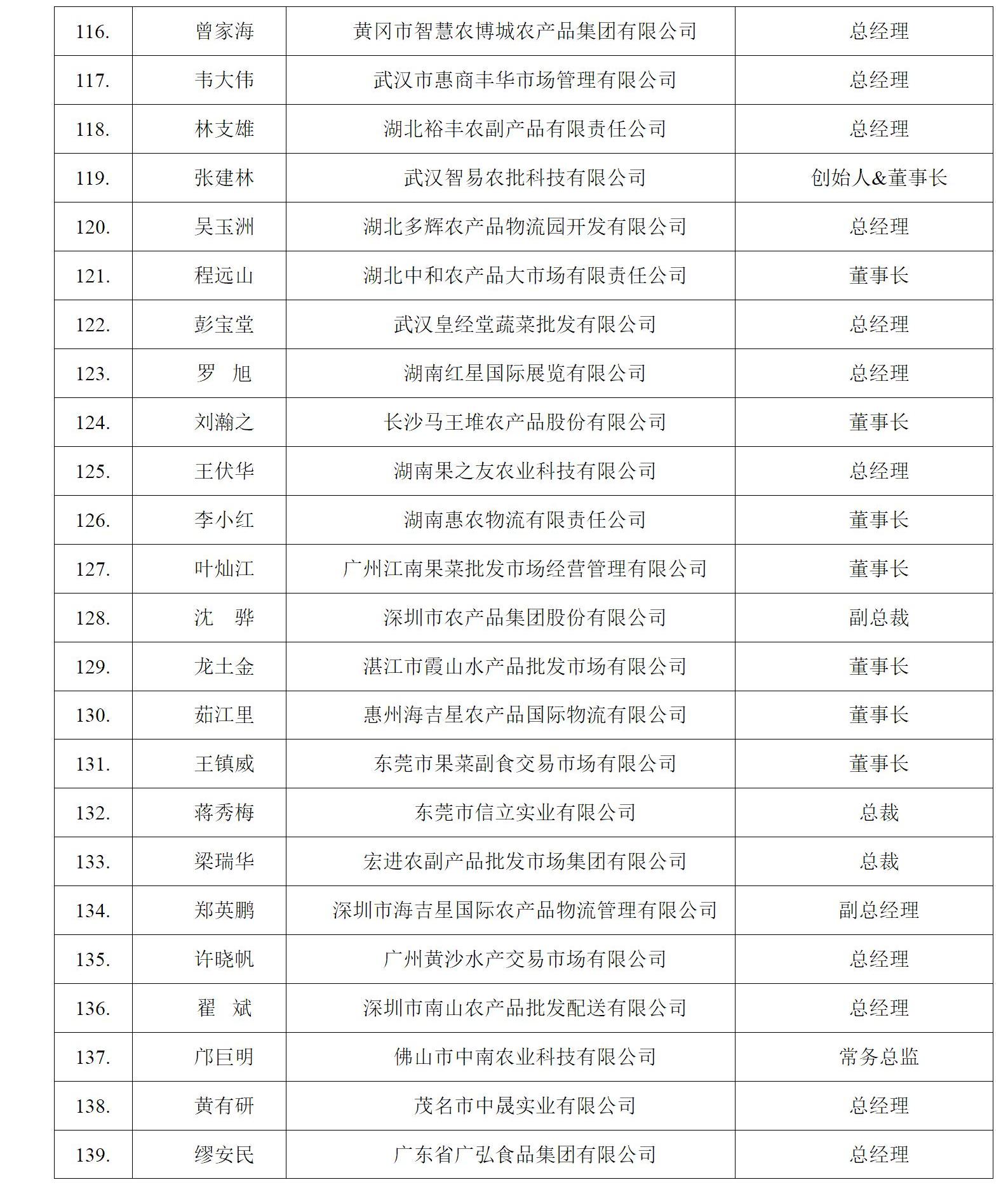 理事会构成_09.jpg