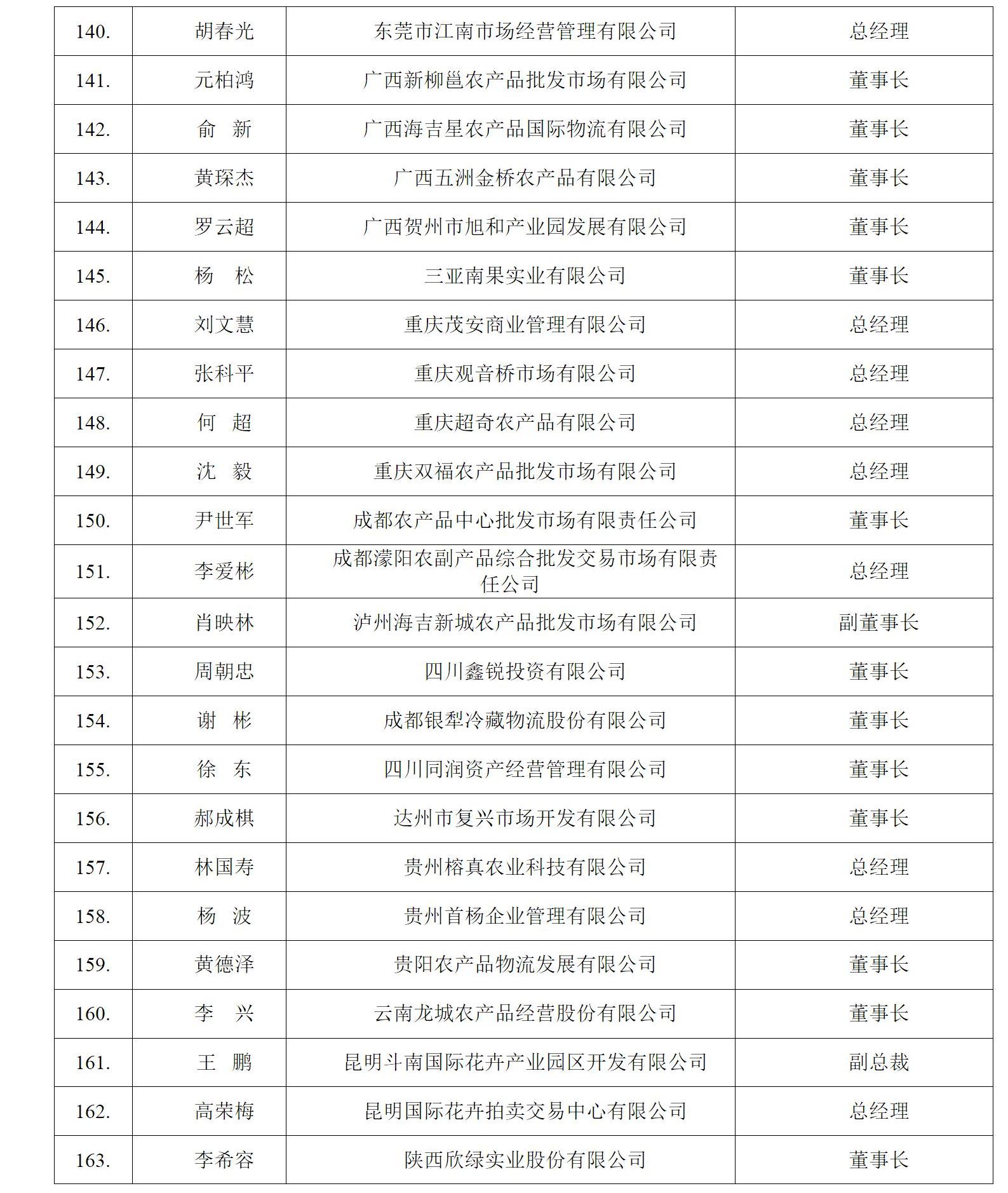 理事会构成_10.jpg