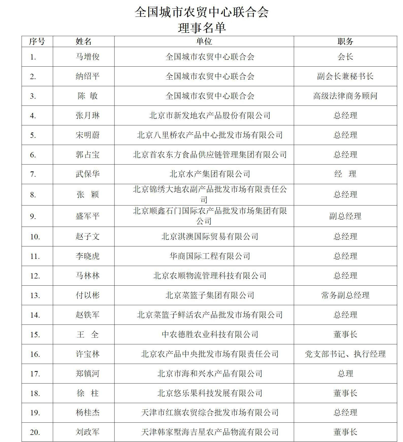 理事会构成_04.jpg