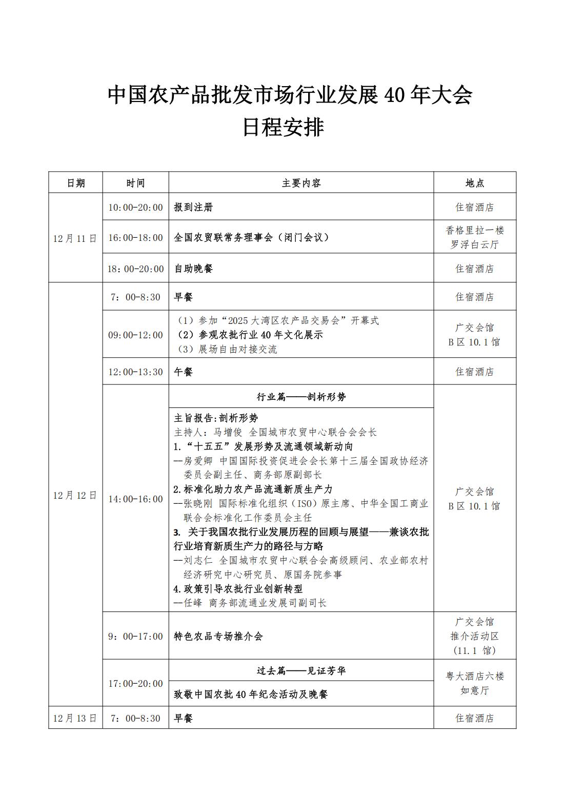 中国农产品批发市场行业发展40年大会日程安排2025.12.09_01.jpg