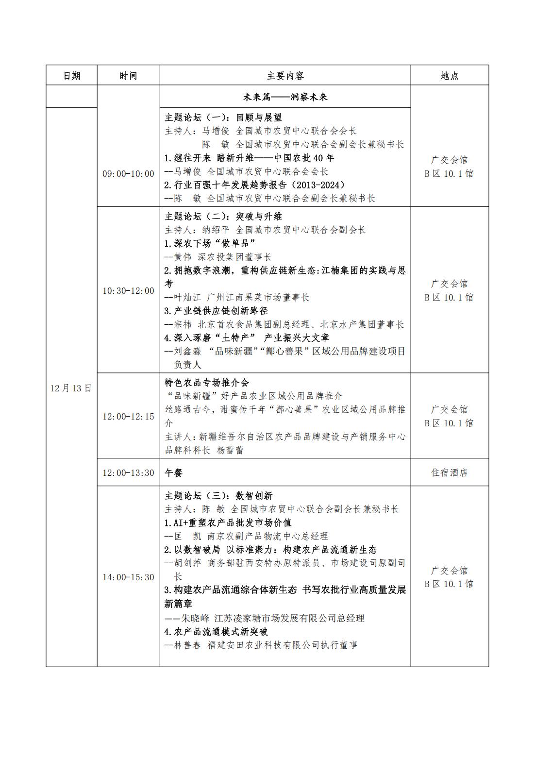 中国农产品批发市场行业发展40年大会日程安排2025.12.09_02.jpg