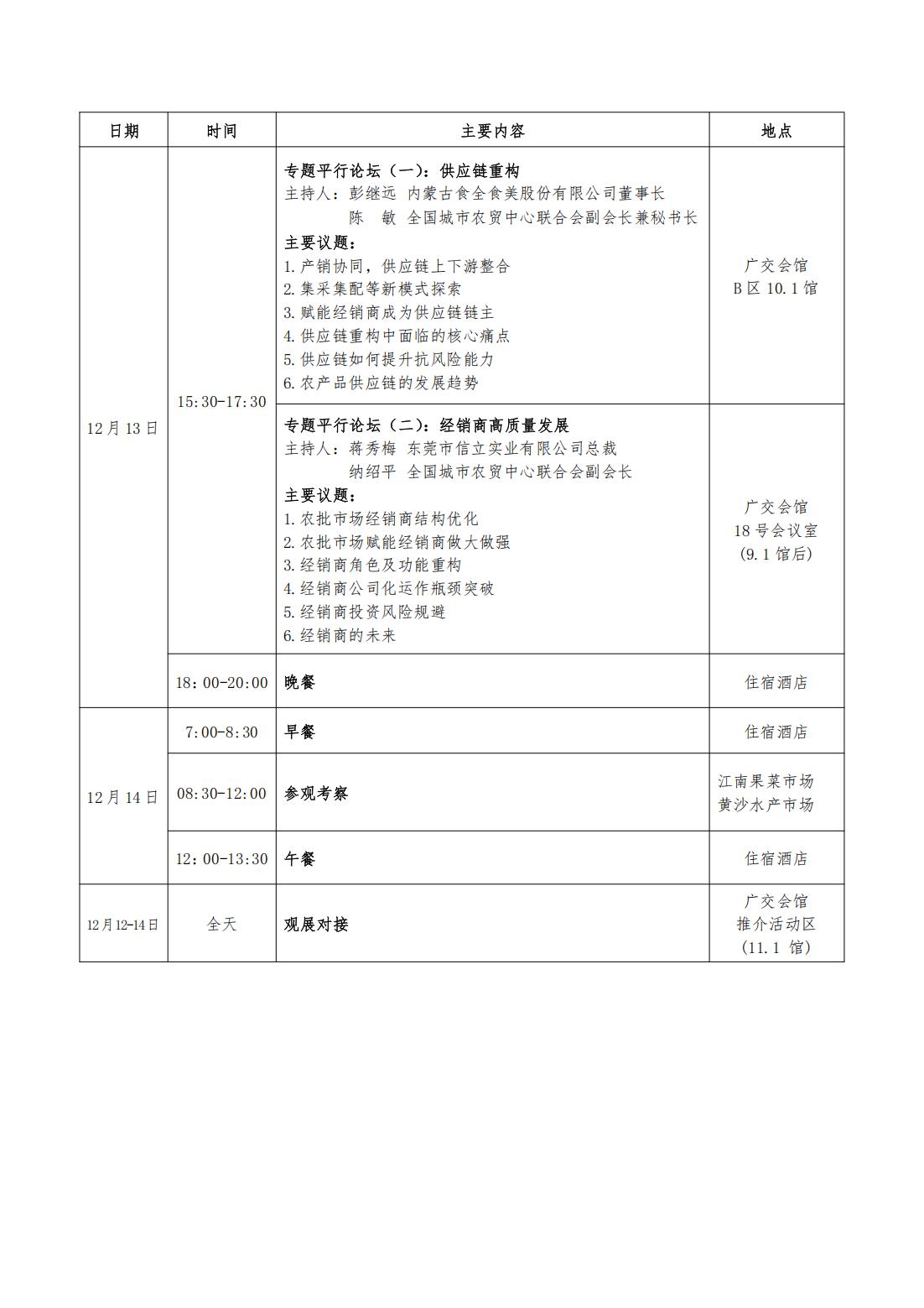 中国农产品批发市场行业发展40年大会日程安排2025.12.09_03.jpg